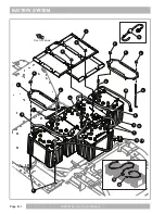 Preview for 14 page of Textron Off Road PROWLER EV Service & Parts Manual