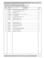 Preview for 15 page of Textron Off Road PROWLER EV Service & Parts Manual