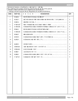 Preview for 23 page of Textron Off Road PROWLER EV Service & Parts Manual