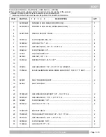 Preview for 29 page of Textron Off Road PROWLER EV Service & Parts Manual