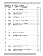 Preview for 47 page of Textron Off Road PROWLER EV Service & Parts Manual