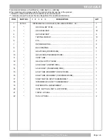 Preview for 77 page of Textron Off Road PROWLER EV Service & Parts Manual