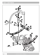 Preview for 80 page of Textron Off Road PROWLER EV Service & Parts Manual