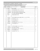 Preview for 91 page of Textron Off Road PROWLER EV Service & Parts Manual