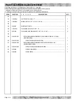 Preview for 68 page of Textron Off Road RECOIL iS CREW Service & Parts Manual