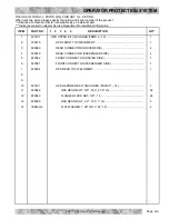 Preview for 83 page of Textron Off Road RECOIL iS CREW Service & Parts Manual