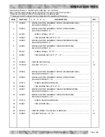 Preview for 121 page of Textron Off Road RECOIL iS CREW Service & Parts Manual