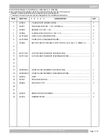 Preview for 31 page of Textron Off Road STAMPEDE 900 Parts Manual