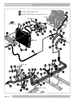 Preview for 72 page of Textron Off Road STAMPEDE 900 Parts Manual