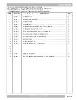 Preview for 83 page of Textron Off Road STAMPEDE 900 Parts Manual