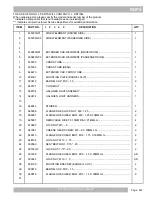 Preview for 101 page of Textron Off Road STAMPEDE 900 Parts Manual