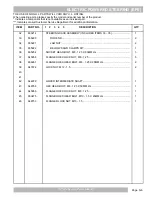 Preview for 119 page of Textron Off Road STAMPEDE 900 Parts Manual