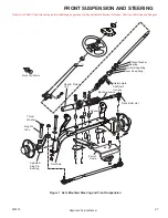 Предварительный просмотр 45 страницы Textron Specialized Vehicles TRACKER LX6 EFI Repair And Service Manual