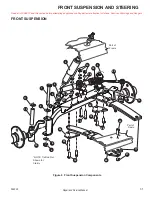 Предварительный просмотр 49 страницы Textron Specialized Vehicles TRACKER LX6 EFI Repair And Service Manual