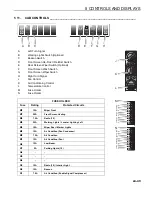 Предварительный просмотр 49 страницы Textron 070544 Safety, Operation & Maintenance Manual/Parts List