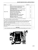 Предварительный просмотр 79 страницы Textron 070544 Safety, Operation & Maintenance Manual/Parts List