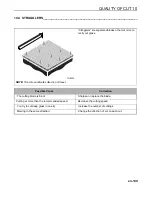 Предварительный просмотр 109 страницы Textron 070544 Safety, Operation & Maintenance Manual/Parts List