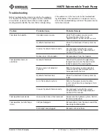 Preview for 9 page of Textron 42192 Instruction Manual