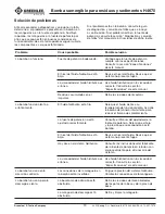 Предварительный просмотр 19 страницы Textron 42192 Instruction Manual