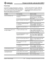 Предварительный просмотр 29 страницы Textron 42192 Instruction Manual