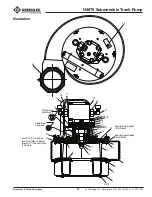 Предварительный просмотр 33 страницы Textron 42192 Instruction Manual