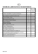 Preview for 56 page of Textron 5/7 Mk3 Safety And Operation Manual