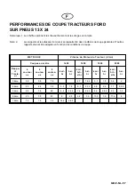 Preview for 59 page of Textron 5/7 Mk3 Safety And Operation Manual