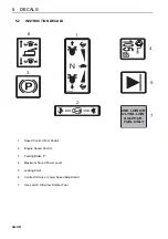 Предварительный просмотр 30 страницы Textron 62706 Safety, Operation And Maintenance Manual