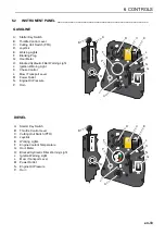 Предварительный просмотр 33 страницы Textron 62706 Safety, Operation And Maintenance Manual