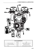 Предварительный просмотр 55 страницы Textron 62706 Safety, Operation And Maintenance Manual