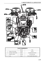 Предварительный просмотр 57 страницы Textron 62706 Safety, Operation And Maintenance Manual