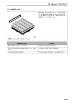 Предварительный просмотр 93 страницы Textron 62706 Safety, Operation And Maintenance Manual