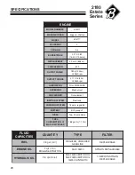 Preview for 22 page of Textron 642211 Setup, Parts & Maintenance