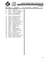 Preview for 27 page of Textron 642211 Setup, Parts & Maintenance