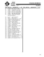 Preview for 29 page of Textron 642211 Setup, Parts & Maintenance