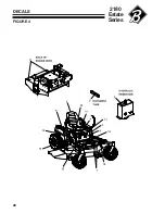 Preview for 30 page of Textron 642211 Setup, Parts & Maintenance