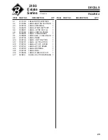 Preview for 31 page of Textron 642211 Setup, Parts & Maintenance