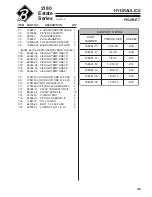 Preview for 37 page of Textron 642211 Setup, Parts & Maintenance