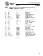 Preview for 39 page of Textron 642211 Setup, Parts & Maintenance