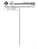 Preview for 41 page of Textron 642211 Setup, Parts & Maintenance