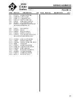 Preview for 43 page of Textron 642211 Setup, Parts & Maintenance