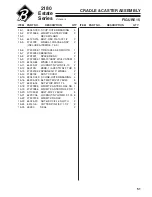 Preview for 53 page of Textron 642211 Setup, Parts & Maintenance