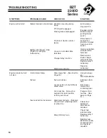 Preview for 16 page of Textron 642225 Setup, Parts & Maintenance Manual