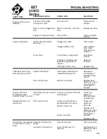 Предварительный просмотр 17 страницы Textron 642225 Setup, Parts & Maintenance Manual