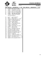 Предварительный просмотр 33 страницы Textron 642225 Setup, Parts & Maintenance Manual