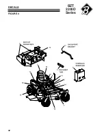 Предварительный просмотр 34 страницы Textron 642225 Setup, Parts & Maintenance Manual