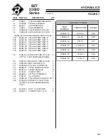 Предварительный просмотр 41 страницы Textron 642225 Setup, Parts & Maintenance Manual