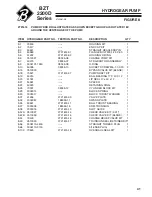 Предварительный просмотр 43 страницы Textron 642225 Setup, Parts & Maintenance Manual