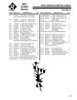 Предварительный просмотр 47 страницы Textron 642225 Setup, Parts & Maintenance Manual