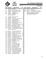 Предварительный просмотр 51 страницы Textron 642225 Setup, Parts & Maintenance Manual